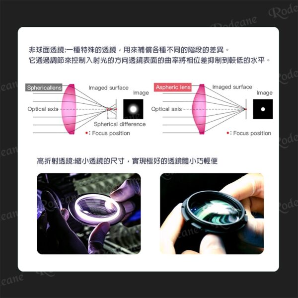 Viltrox 唯卓仕 28mm F1.8 STM Z-mount NZ 全畫幅 大廣角 自動對焦 鏡頭