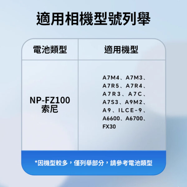 【Viltrox唯卓仕 NP-FZ100 相機鋰電池 全解版】2400mAh Type-C直充 充電電池 適用A7M4 A7M3 A7R5 A7R4 A7R3 A6600 A6700 FX30