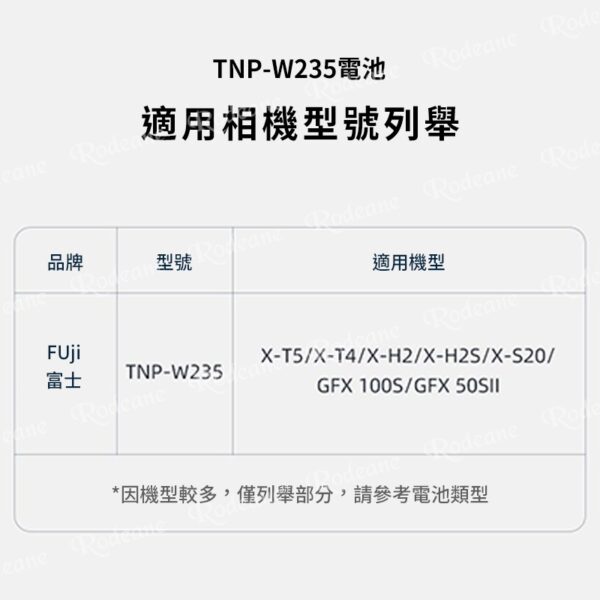 【Viltrox唯卓仕 TNP-W235 相機鋰電池 全解版】2400mAh Type-C直充 充電電池 For fuji 適用XT5 XT4 XH2 XH2S XS20 GFX100S GFX50S II Handycam battery