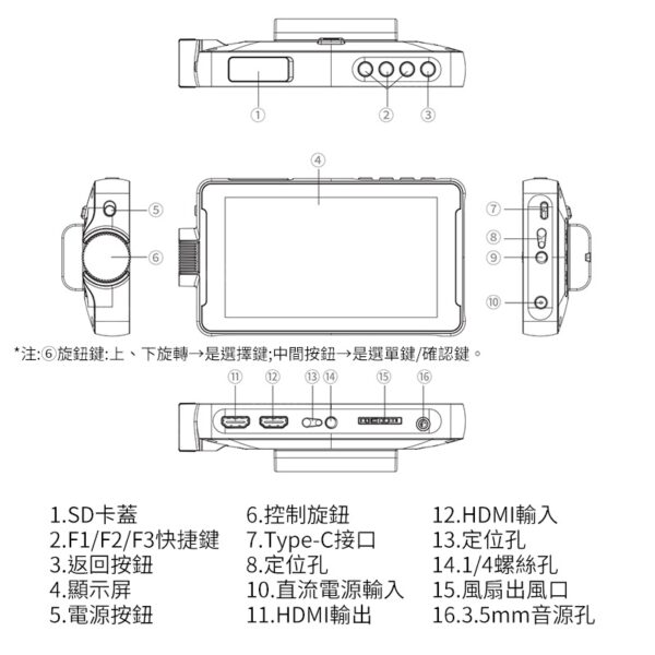 唯卓仕 DC-V1 5.5吋 輕量 高清 觸控 監看螢幕 支援4K 3D LUT