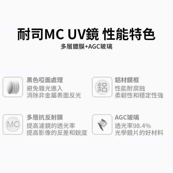 NISI耐司 S+ MC UV 多層膜濾鏡 保護鏡 黑框：圖片 5